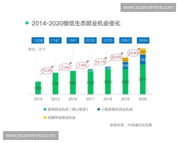 体育知识产权授权驱动品牌跨界增长与数字消费生态创新研究路径实践
